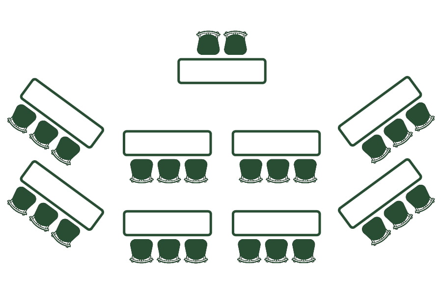 A diagram of a classroom set up with green chairs behind tables in rows facing towards the front where there are 2 chairs behind a table facing back towards the set up.